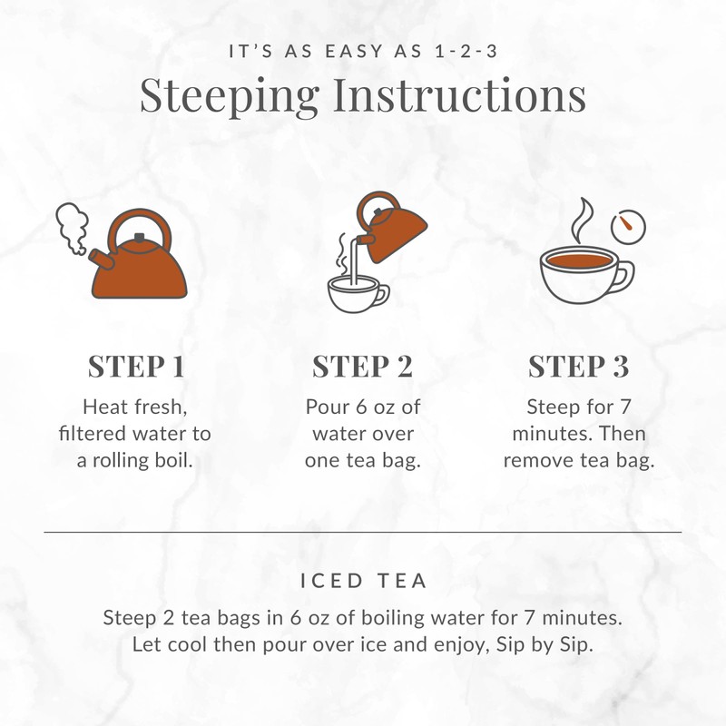 The Republic of Tea – Organic Double Dark Chocolate Maté,