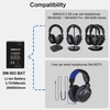 SIMOLIO Rechargeable Battery Over Ear Wireless TV Headphones SM-825D Pro,