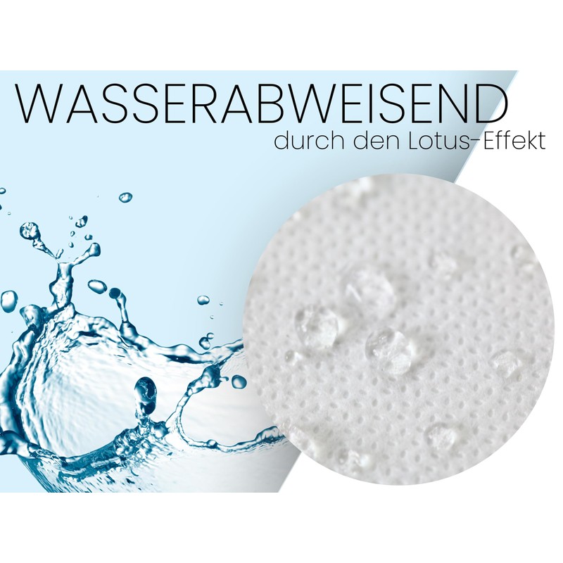 Sensalux Tablecloth Roll Water Resistant 80g/m² Up to 45% Recycled