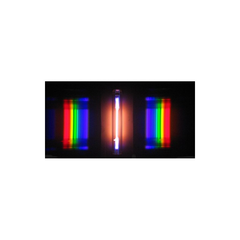 Rainbow Symphony Diffraction Grating Glasses - Linear 1000 Line/Millimeters, Package