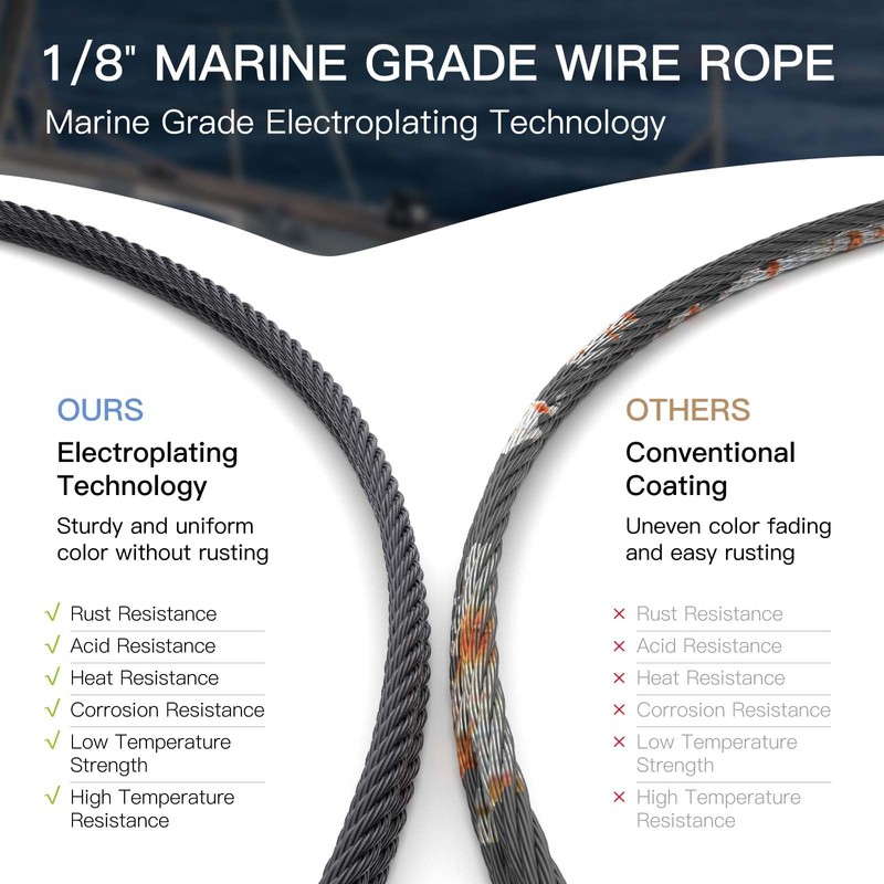 1/8" T316 Stainless Steel Cable, Electroplated Black Aircraft Cable for