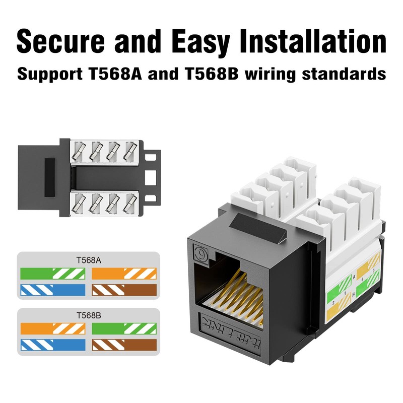 iwillink Cat6 Keystone Jack RJ45 Keystone Jack 25-Pack and Keystone