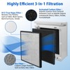 iAmoy Replacement Filter for Levoit Air Purifier LV-PUR131 & LV-PUR131S