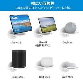 PlusAcc Show 8 (2025 Release) / Show 11 Wall Mount Holder Cable Storage Design White