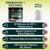 Probioticos Con Enzimas 40 Billones Newmanity 180 Caps Sin Sabor
