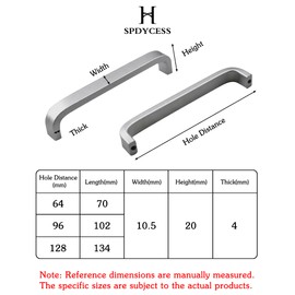 SPDYCESS Pack of 10 Aluminium Alloy Cabinet Handles, Door Handles, Furniture Handles, Pulls Handles for Wardrobe, Chest of Drawers, Drawer Handles, Furniture Door Handles (Hole Spacing 128 mm)