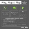 Smart Plugs, YoLink 1/4 Mile World's Longest Range Smart Plug