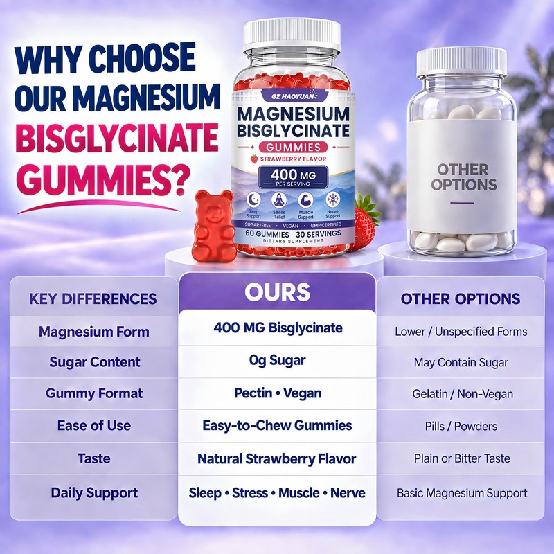 Magnesium Bisglycinate Gummies 400mg, Chelated Magnesium Glycinate Gummies for Adults,
