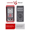 HABOTEST HT123 Digital Multimeter Smart Voltmeter Ohmmeter AC DC Meter