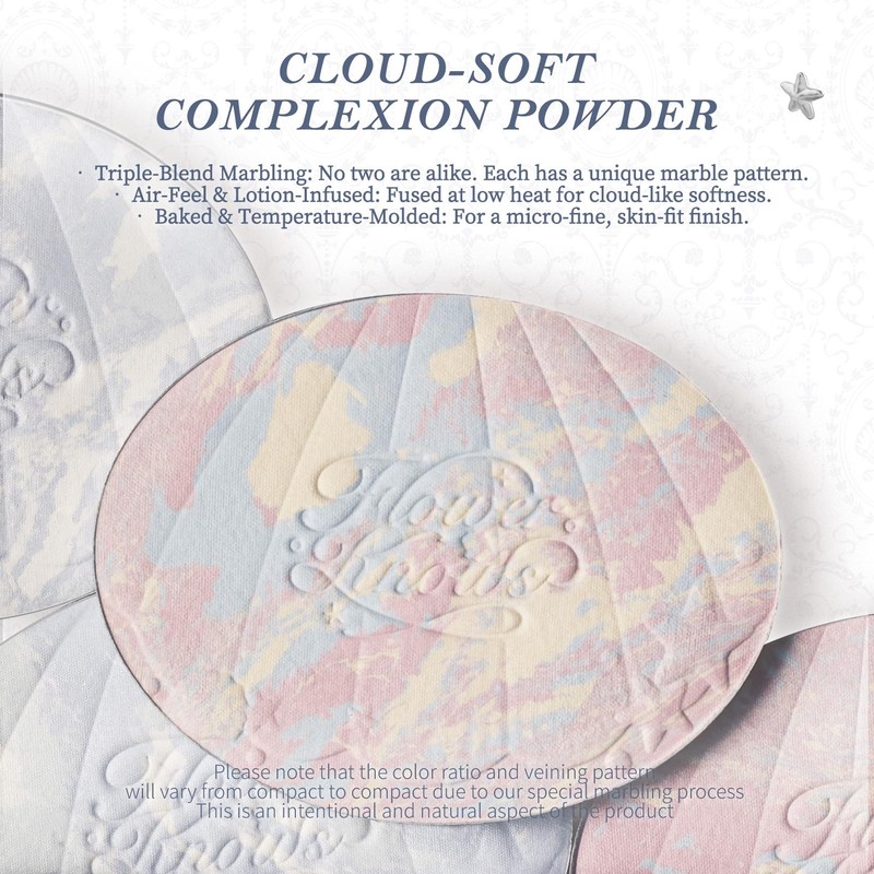 Flower Knows Shell's Jewel Collection Baked Powder,Makeup & Setting Pressed