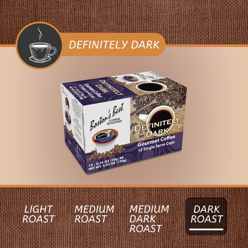 Boston’s Best Coffee - Definitely Dark Roast Coffee, Bold &