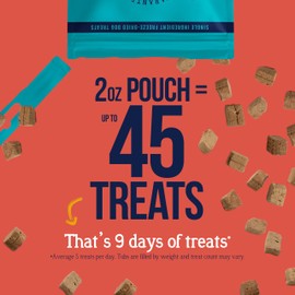 Stewart Beef Liver Dog Treats, 2 oz, ~45 Pieces, Freeze Dried Raw, Single Ingredient, 50% Protein Training Treats or Meal Topper in a Resealable Pouch, Grain Free, Gluten Free