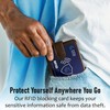 RFID Blocking Card 3.0 | 2 Cards | Dual Wallet