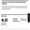 Verizon LTE Home Router, Sim Card Ready ASK-RTL108, Version 3.0