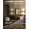 JOFIOS Night Lights Plug Into Wall,Dimmable LED Nightlight with Dusk