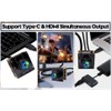 ELP HDMI USB Camera 4K Simultaneous Output Streaming Web H.265