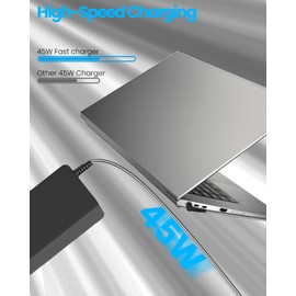 HP Laptop Power Supply,45W Laptop Charger for HP 741727-001 721092-001 719309-001 740015-002 740015-003 740015-004 HSTNN-DA40,HP Stream 11 13 14,HP Elitebook Folio 1020 G1 1040 G1 1040 G2 840 850