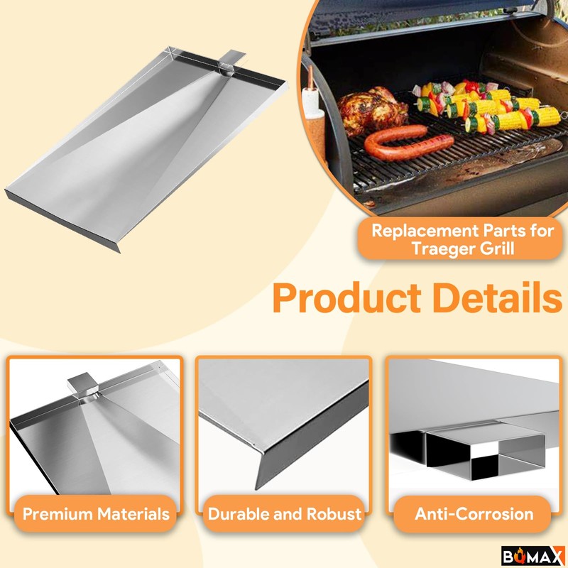 BQMAX SUB025 Drip Tray for Traeger Tailgater 20 Grill, for