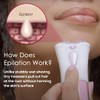 Glabrouse Skin Epilator, Glabrous Skin Hair Remover for Face -