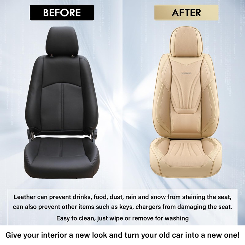 Coverado Car Seat Covers Front Seats, 2 Piece Car Seat