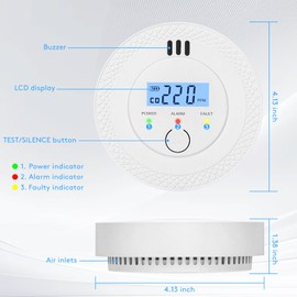 Carbon Monoxide Detector,Mini CO Alarm Detector with Digital LCD Display,LED Lights for Home,Battery Powered,Test-Silence Button