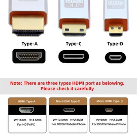 NFHK Magnetic Male 8K Type A HDMI 2.1 Male to Female Straight Video Adapter for Laptop HDTV NF-HD-042-MF