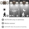 HONWELL Motion Sensor Light Outdoor Battery Powered Outside Security Flood