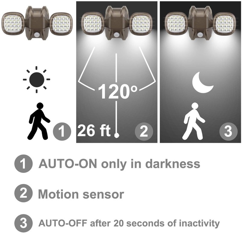 HONWELL Motion Sensor Light Outdoor Battery Powered Outside Security Flood