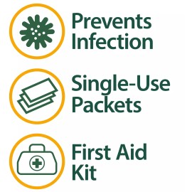 Globe Triple Antibiotic Ointment 0.9g Single Packets. (25 Packets per Box)