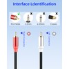 GELRHONR 2Pack 2RCA to 2RCA Cable 1FT, Short 2 RCA