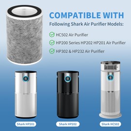 True HEPA Replacement Filter for Shark Clean Sense HP200 HP201 HP202 HP200C HP232 HP301 HP302 HC502 UA205 AP1000 Air Cleaner Purifier Max, Part # HE2FKBASMB HE2FKBAS HE2FKPET HE2FKPRO, 1 Pack