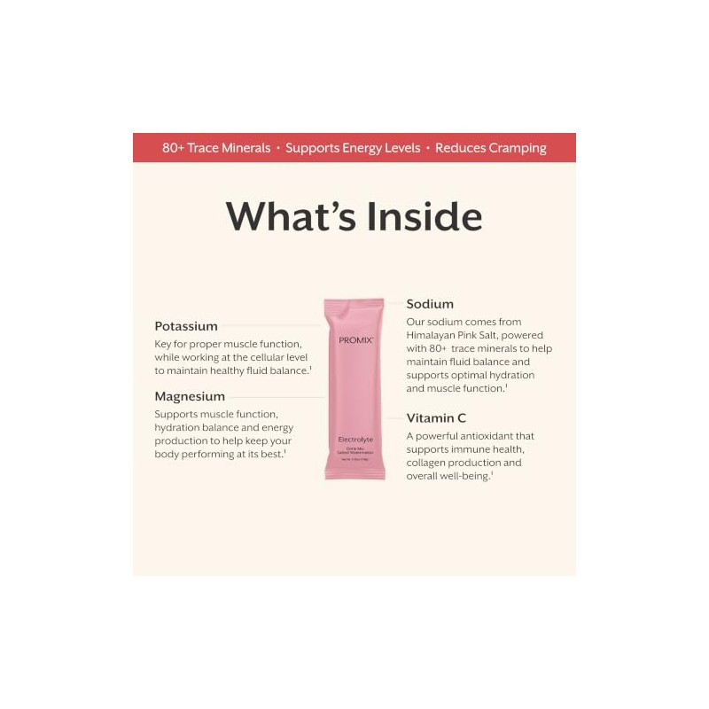 Promix Nutrition Paquetes Hidratación Electrolitos Polvo Sal Rosa Himalaya Magnesio