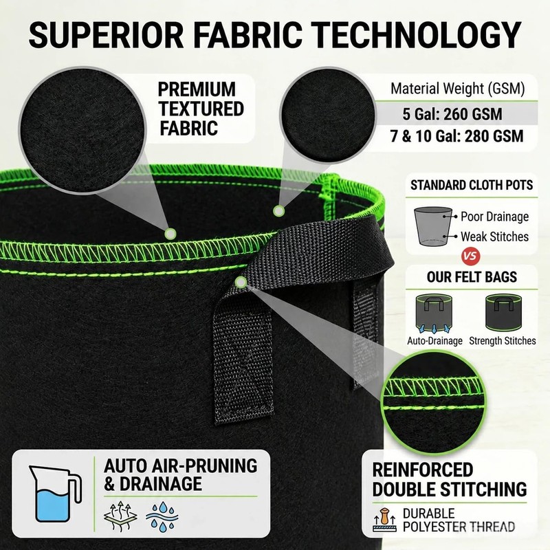 10 Gallon Grow Bags, Heavy Duty Fabric Pots with Handles