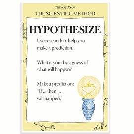The Scientific Method Classroom Poster - Step 3 Hypothesize - Science Classroom Poster - 12 x 18 Inch - Classroom Decor - Classroom Must Haves - Back To School Decor - CPS0439