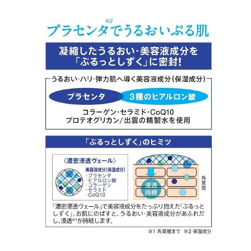 Skin care drop lotion (body) 200ml