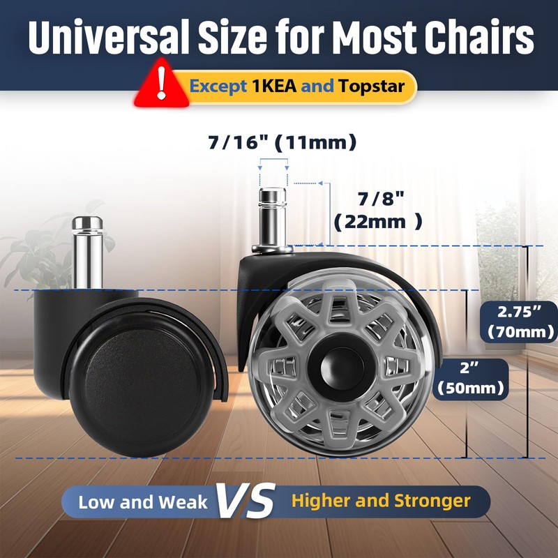 Sytopia Office Chair Wheels Replacement-2.5 Inch, Heavy Duty Caster Wheels