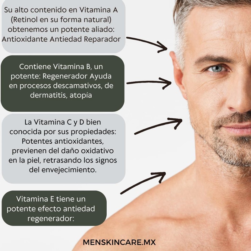 100gr Crema vitaminas para Hombres; Antioxidante, Antiedad,Reparador.