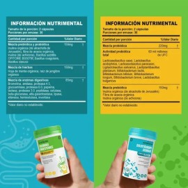 Flora Intestinal Probióticos Envases