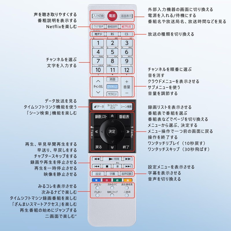 リモコンfor東芝レグザ テレビ CT-90479