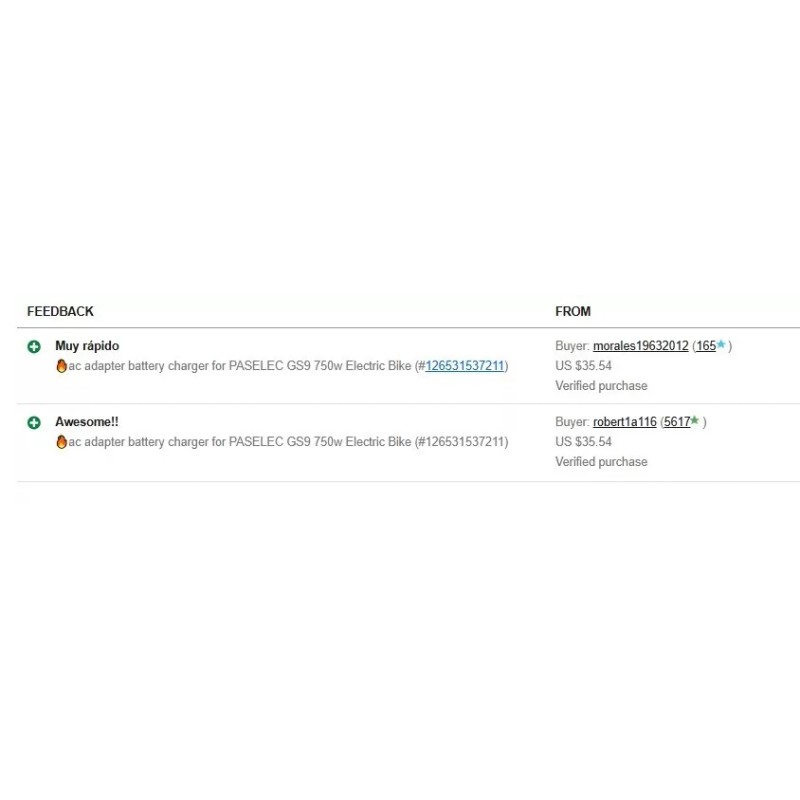 coming data ac adapter battery charger for PASELEC GS9 750w