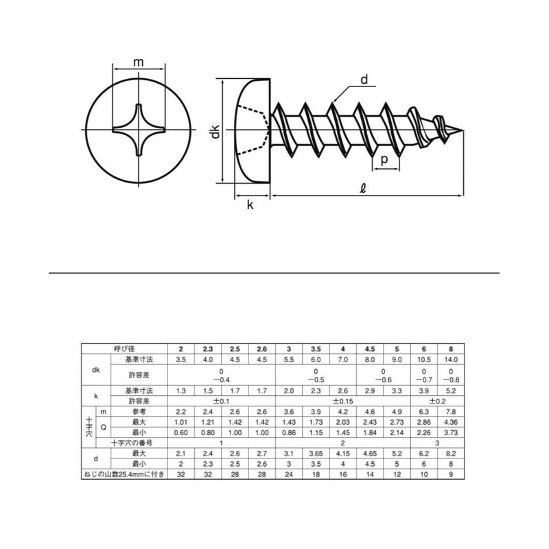[M4x10] Pan Head Tapping Screw, 1 Type A Shape, 10