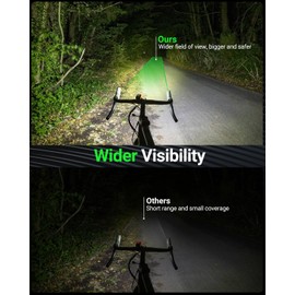 Victoper Red Bike Light, High Lumens Super Bright Bike Lights, 6+4 Modes USB Rechargeable Bicycle Headlight & Taillight Set, Waterproof Safety Bikes Front & Rear Lights for Road, Night Riding