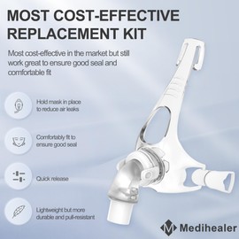 Replacement Frame Assembly Compatible with Fisher&Paykel Simplus| Including Frame&Elbow&Clips for F&P Simplus, Improved Design and Upgraded Material, NOT for Vitera,Great Value Supplied by Medihealer