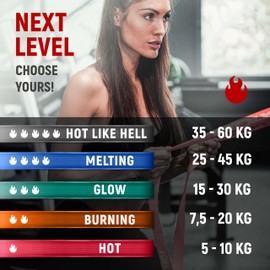 Neolymp Premium Fitness Bands for Professional Sports + Door Anchor, Fitness Strap, Therabands, Resistance Band, Terra Band for Pilates / CrossFit