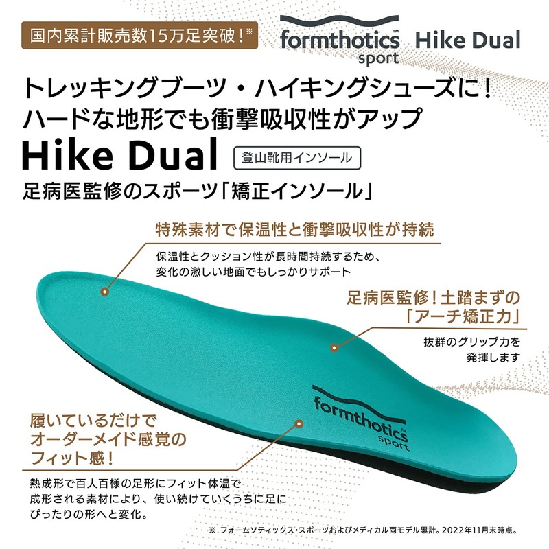 Foam Sotix Formthotics Sports Insole Hike Dual S Teal/Charcoal