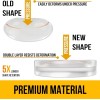 Vellax Premium Cabinet Door Bumpers – 128 Pcs Clear Self-Adhesive