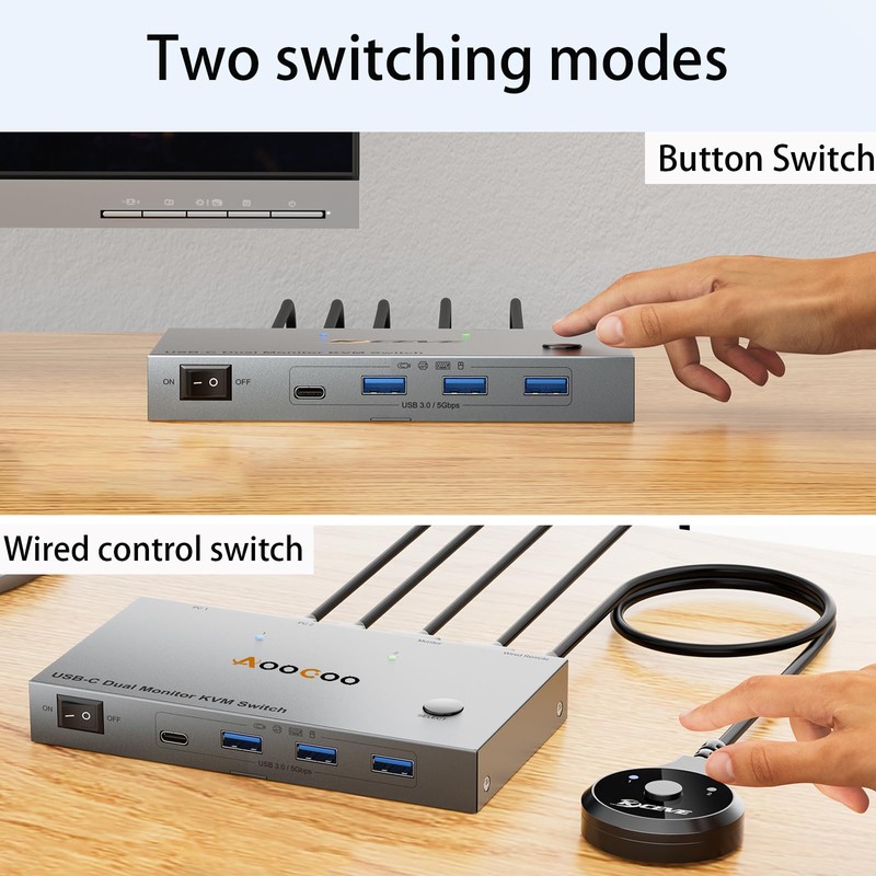 USB C KVM Switch 4K@60Hz, Dual Monitor KVM Switch for
