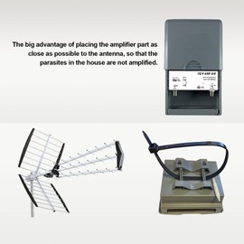 LEYF TV Preamplifier / Gain Adjustable 15-38 dB / Amplifier TV Aerial / Amplifier for TNT HD Signal UHF 470-790MHz