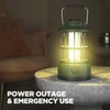 EverBrite USB C Rechargeable Camping Lantern with Dimming