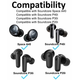 A-Focus Double Flange Ear Tips for Soundcore P40i P30i P20i Replacement Soft Silicone Reduce Noise Eartips Earbuds Cover Compatible with Soundcore P20i P30i P40i Black L/M/S 6 Pairs